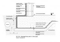 Blockwall - Floor Joint 2-1